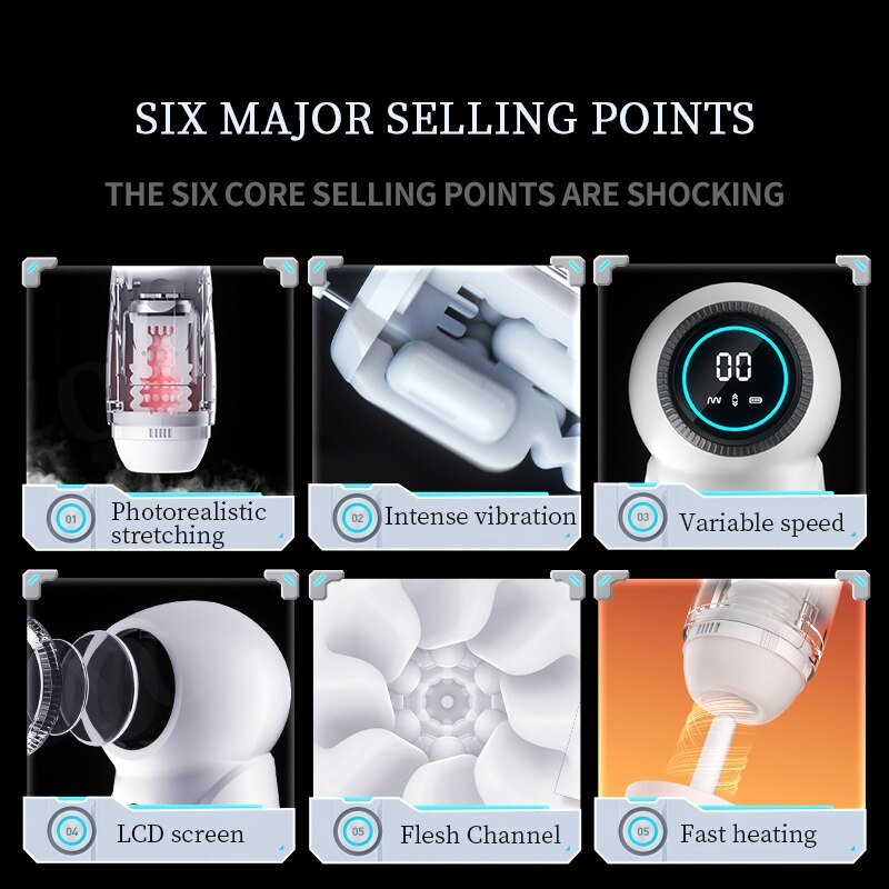Men's Vibrator, Sex Toy for Male Masturbation, with Telescopic LCD Camera