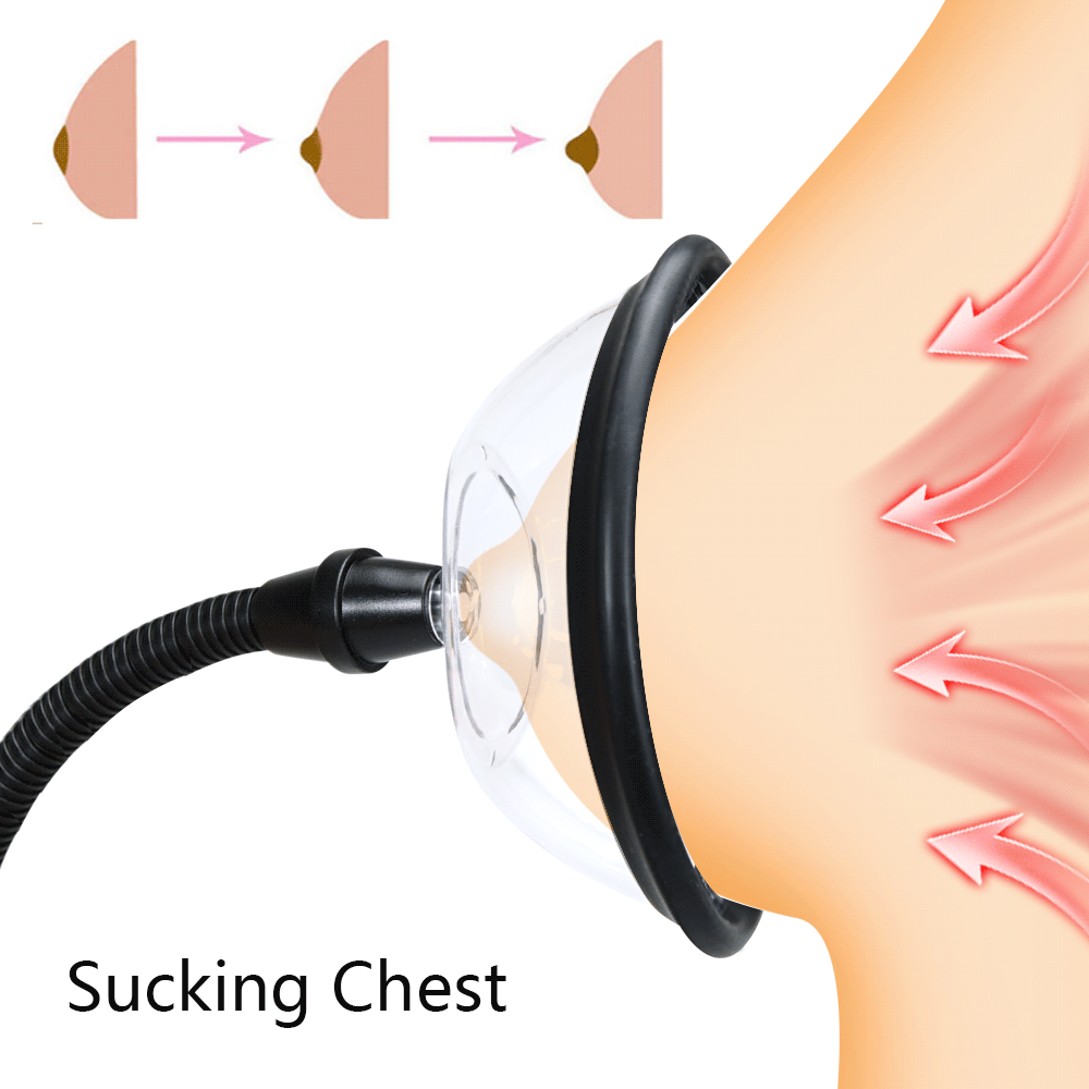 คู่มือจุกนมหน้าอกช่องคลอด Clitoris Sucker เครื่องปั๊มอวัยวะเพศหญิงกระตุ้นอวัยวะเพศหญิงของเล่นทางเพศสำหรับ 18+