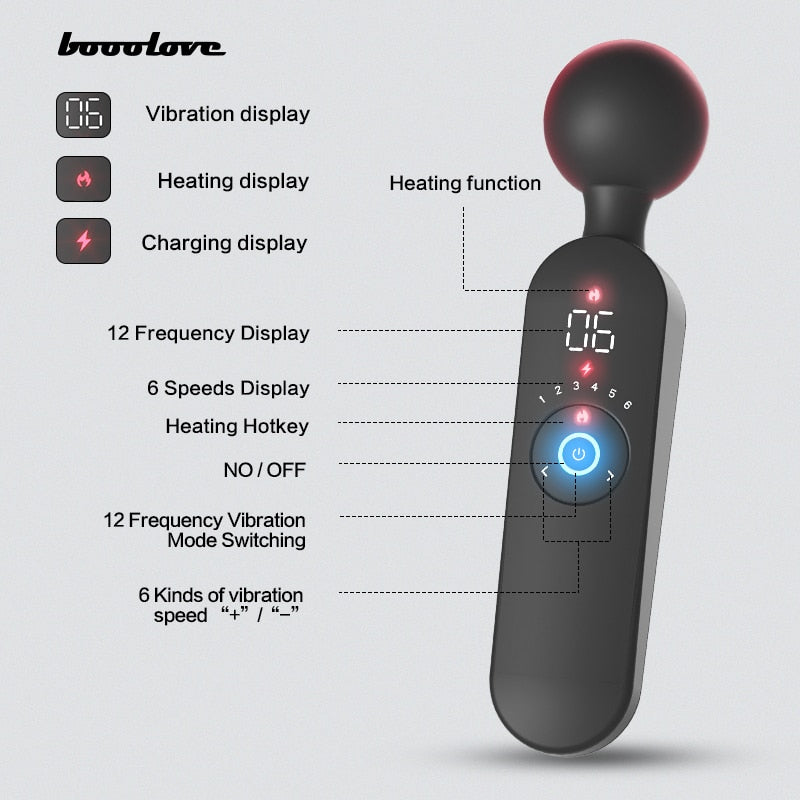 AV เครื่องสั่นไร้สายแบบชาร์จ USB นวด สินค้า ดิลโด้ เมจิกแวนสำหรับผู้หญิง ตัวกระตุ้นคลิตอริส ของเล่นทางเพศสำหรับผู้ใหญ่ 18+