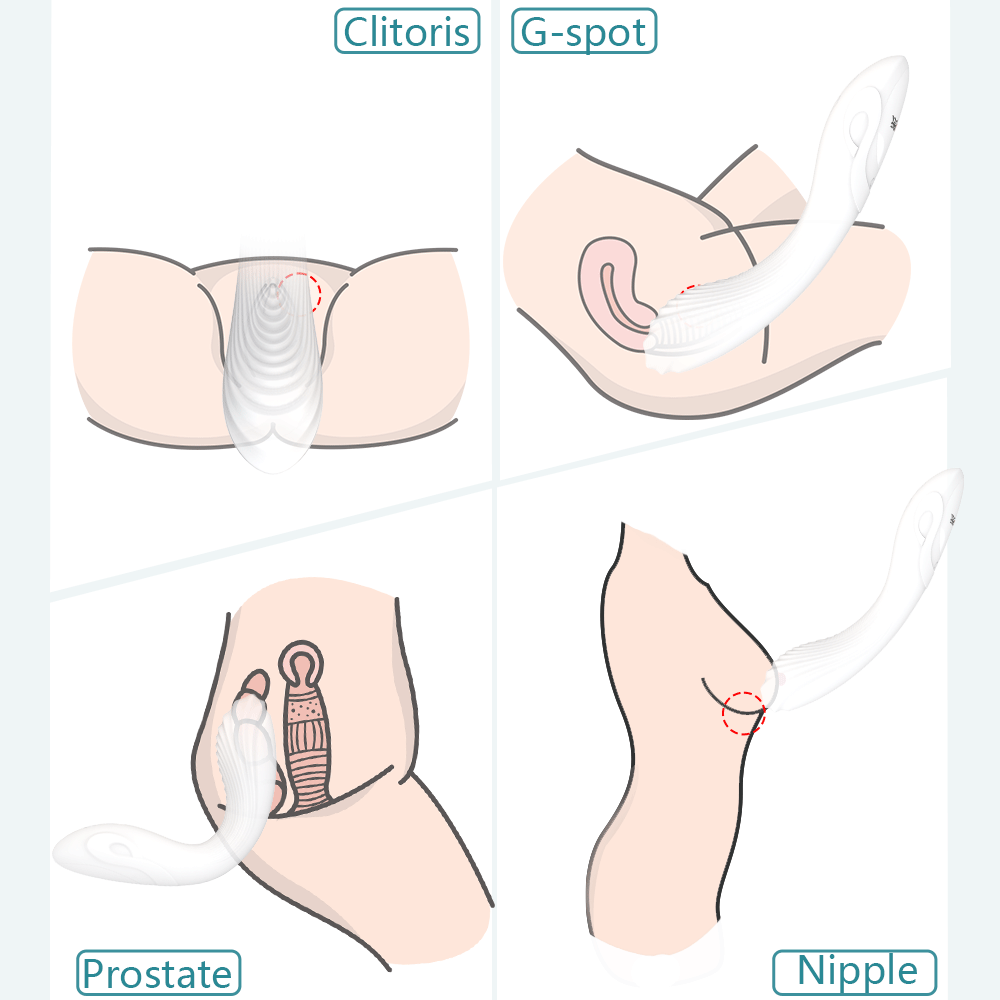 Soft G Spot Vibrator สำหรับผู้หญิง Clitoris หัวนม Vagina Stimulator ที่มีประสิทธิภาพหญิง Masturbator ผู้ใหญ่เซ็กซ์ทอย Drywell Lolita
